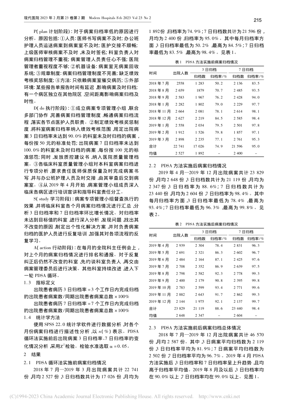 PDSA循环法在住院病案归档率管理中的应用_华星星.pdf_第2页