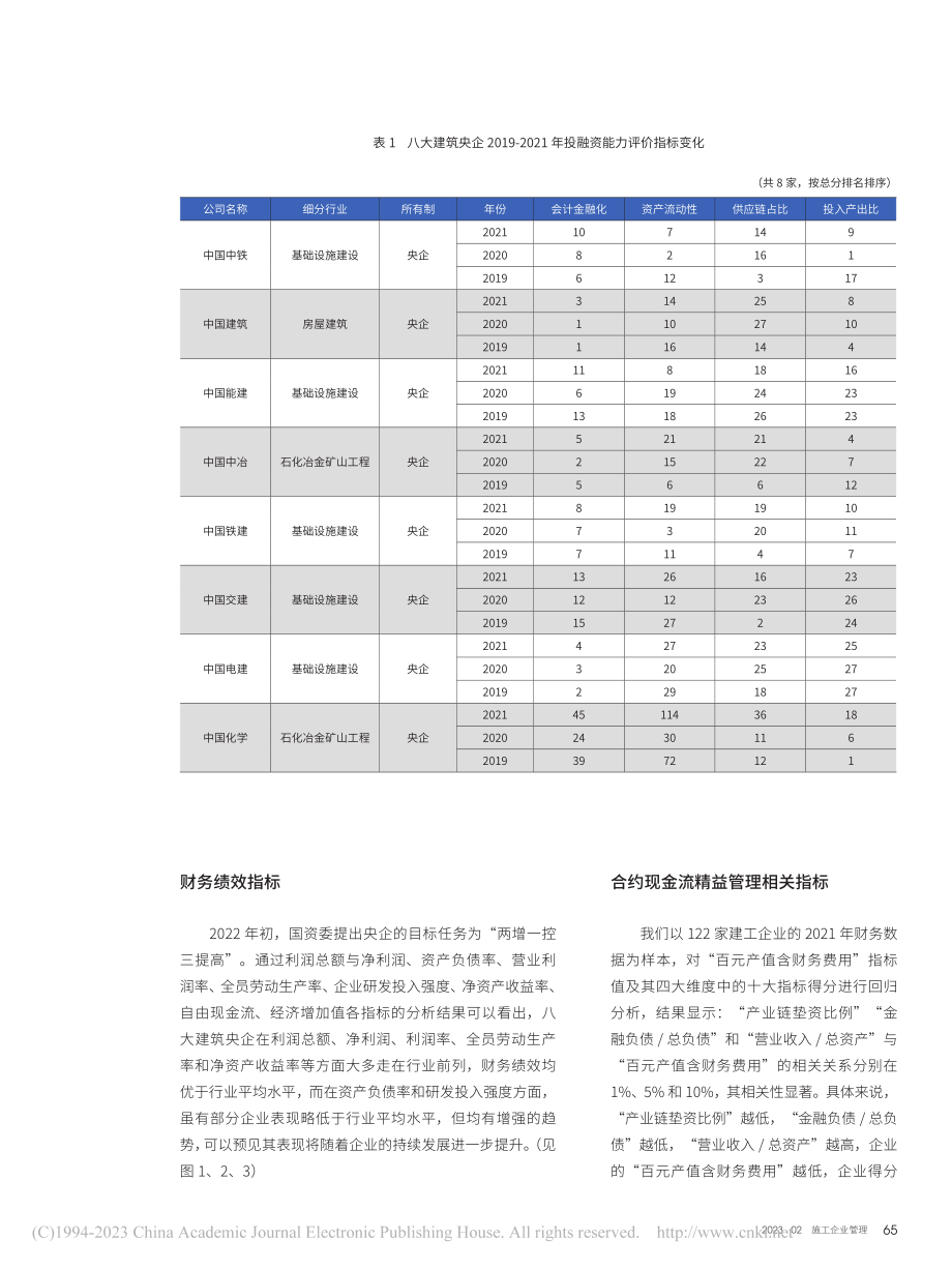 八大建筑央企的投融资能力分析_许博.pdf_第2页