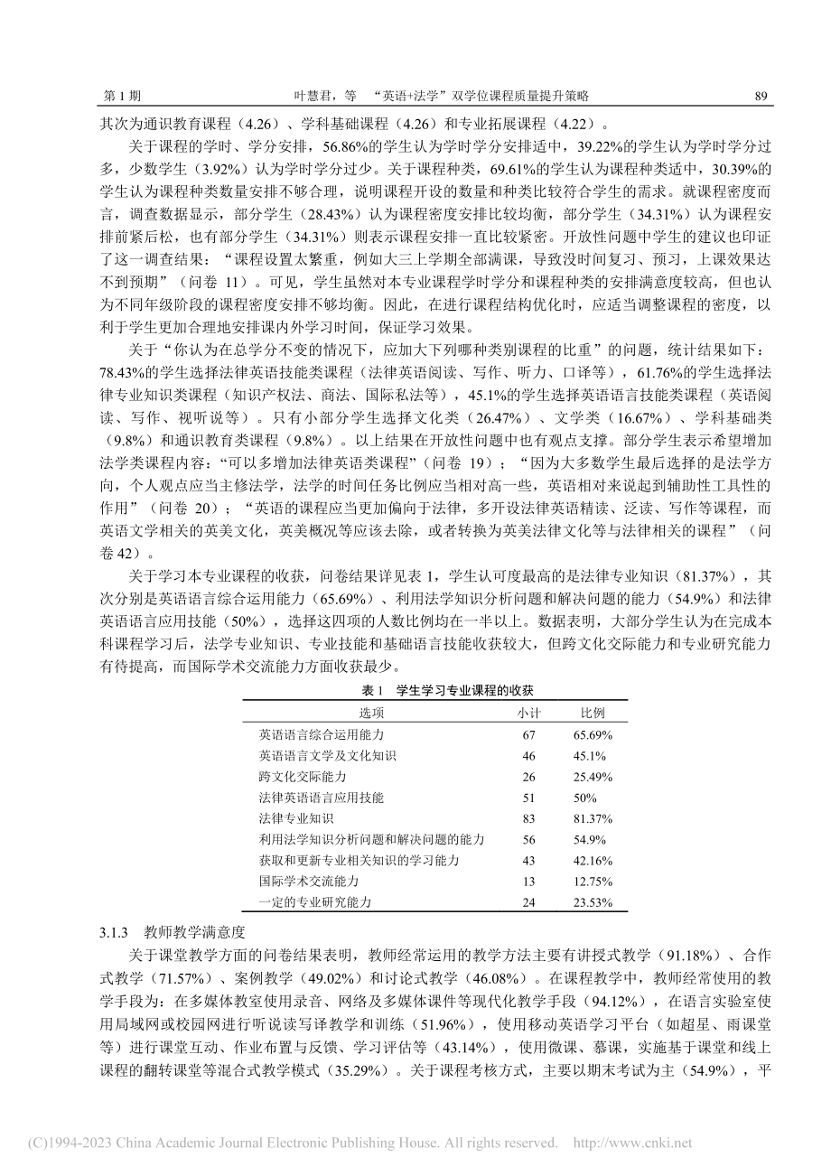 “英语+法学”双学位课程质...提升策略——以河北大学为例_叶慧君.pdf_第3页