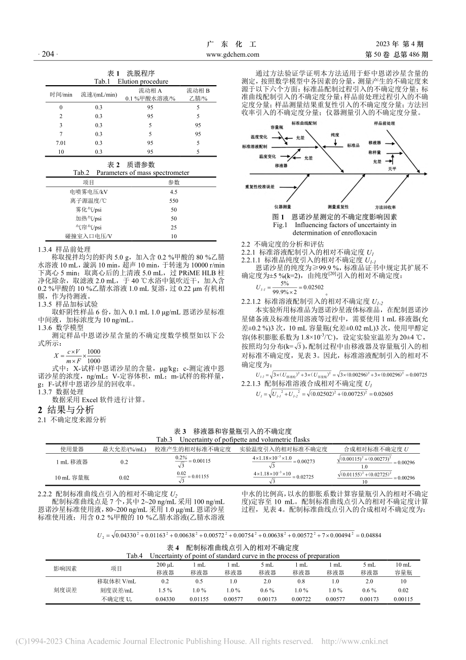 UPLC-MS_MS法测定...恩诺沙星含量的不确定度评估_尹青春.pdf_第2页