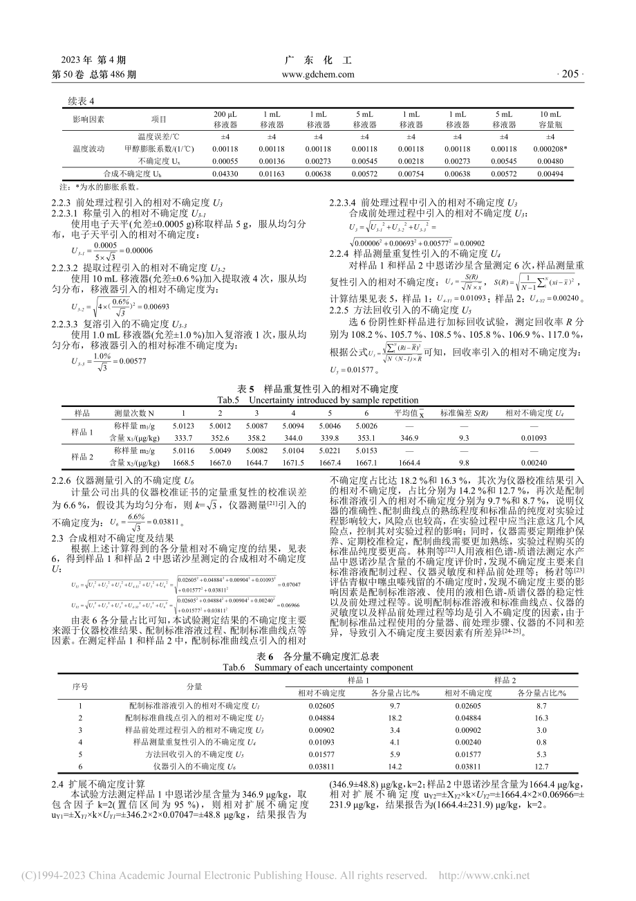 UPLC-MS_MS法测定...恩诺沙星含量的不确定度评估_尹青春.pdf_第3页