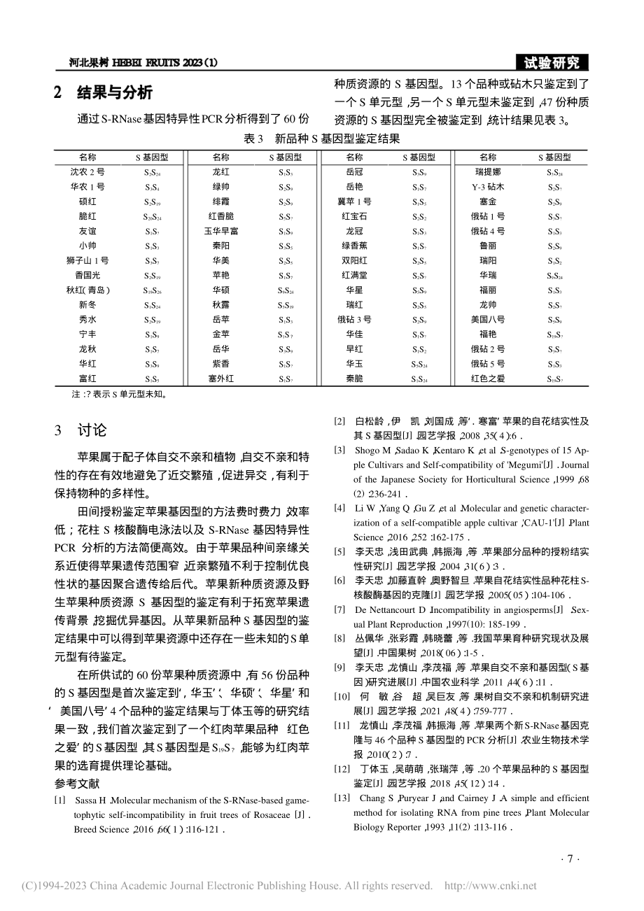 60个苹果新品种S基因型鉴定_刘春生.pdf_第3页