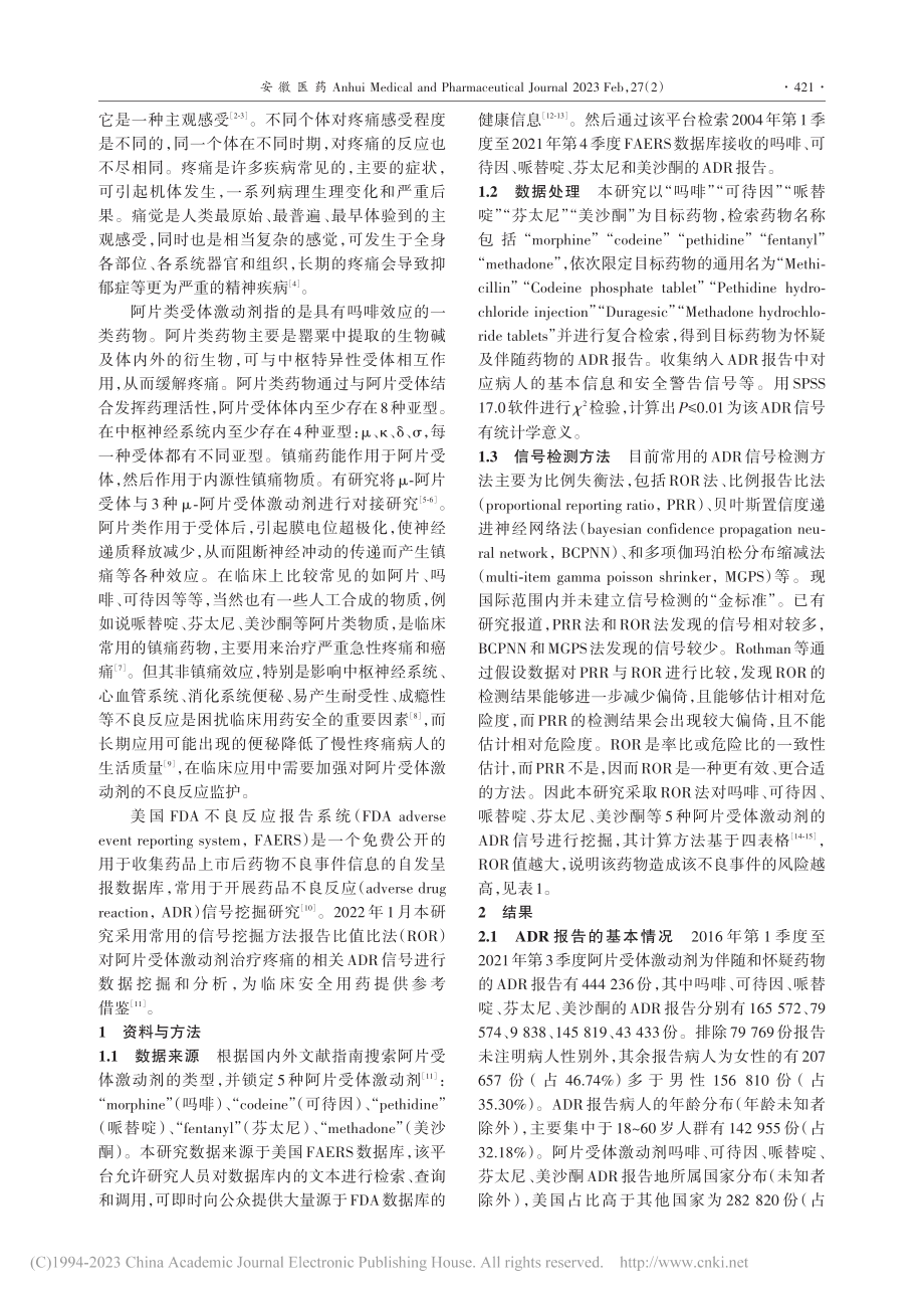 5种阿片受体激动剂不良反应信号的数据挖掘与分析_孙璇.pdf_第2页