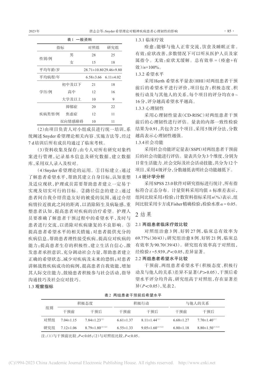 Snyder希望理论对精神疾病患者心理韧性的影响_唐志会.pdf_第2页