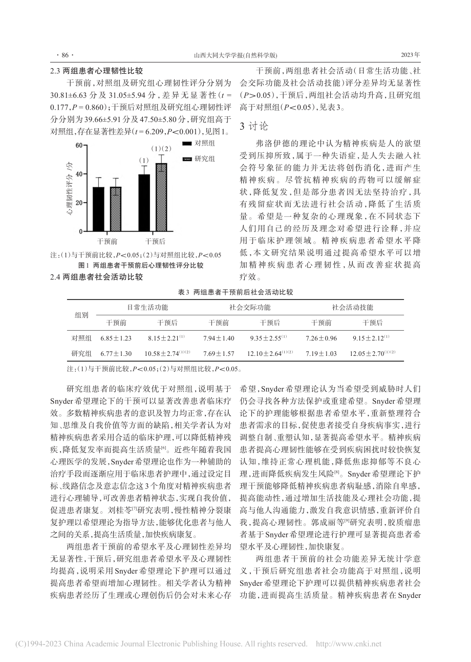 Snyder希望理论对精神疾病患者心理韧性的影响_唐志会.pdf_第3页