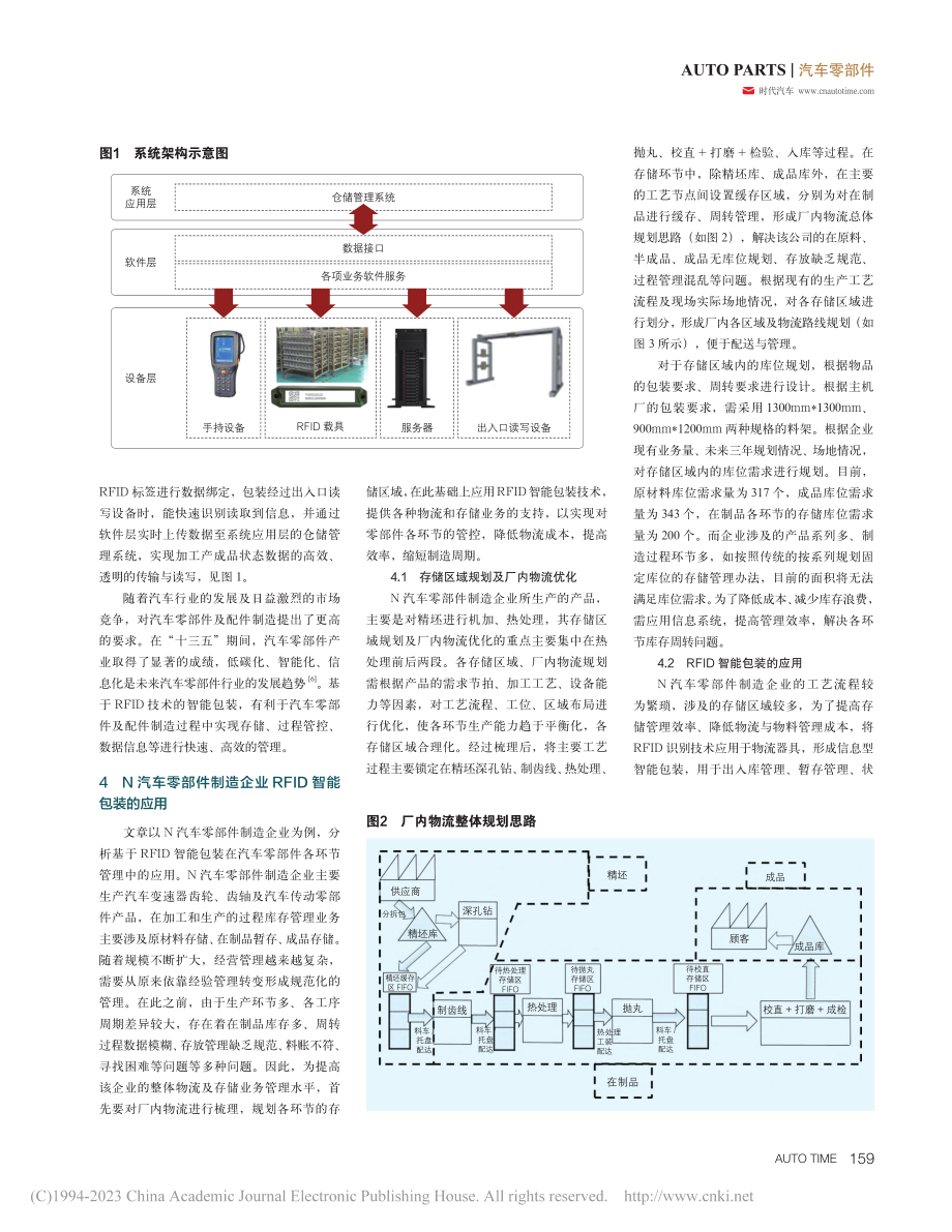 RFID智能包装在汽车零部件企业中的应用_韦晓丽.pdf_第2页