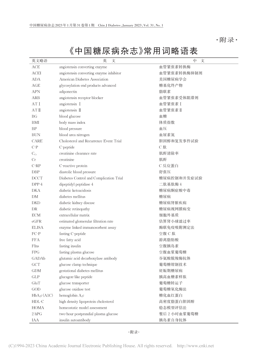 《中国糖尿病杂志》常用词略语表.pdf_第1页