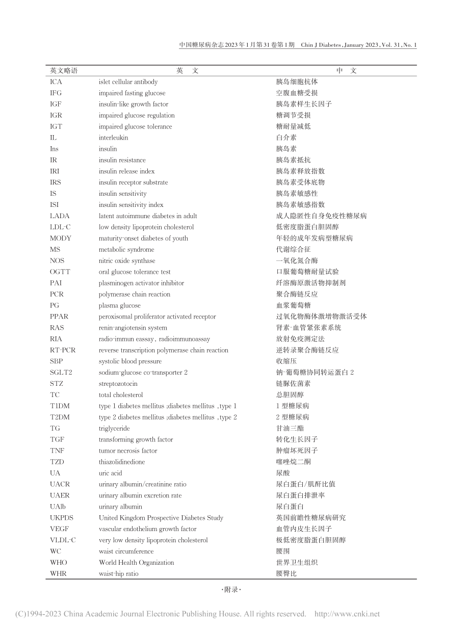 《中国糖尿病杂志》常用词略语表.pdf_第2页