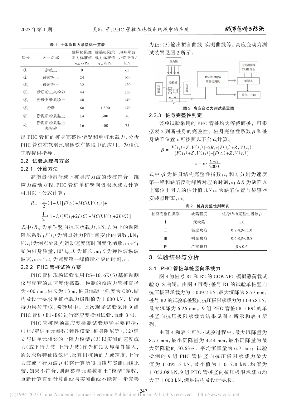 PHC管桩在地铁车辆段中的应用_吴珩.pdf_第2页