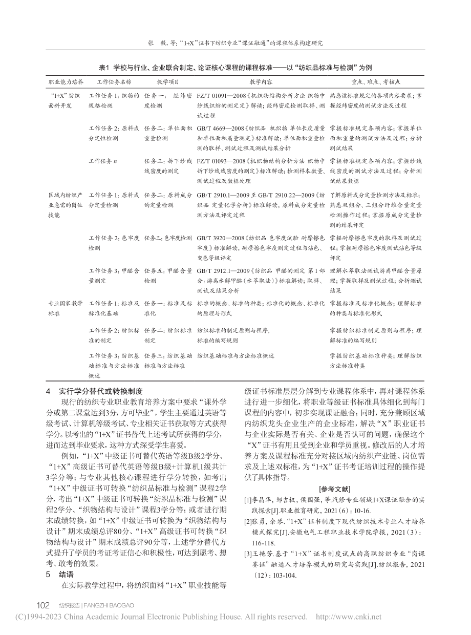 “1+X”证书下纺织专业“...证融通”的课程体系构建研究_张毅.pdf_第3页