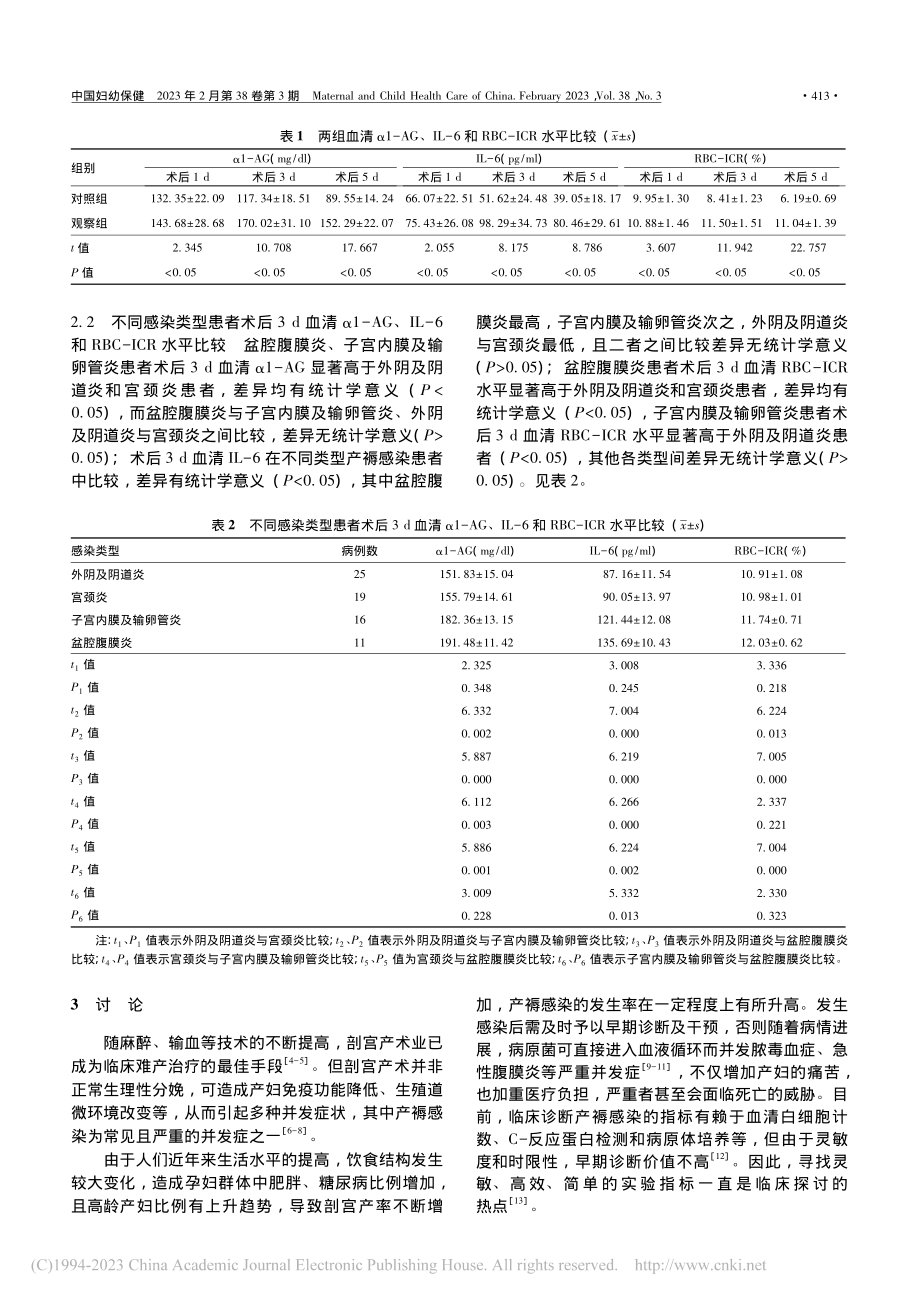 α1-酸性糖蛋白__白细胞...产后产褥感染患者患病的关系_杨佳飞.pdf_第2页