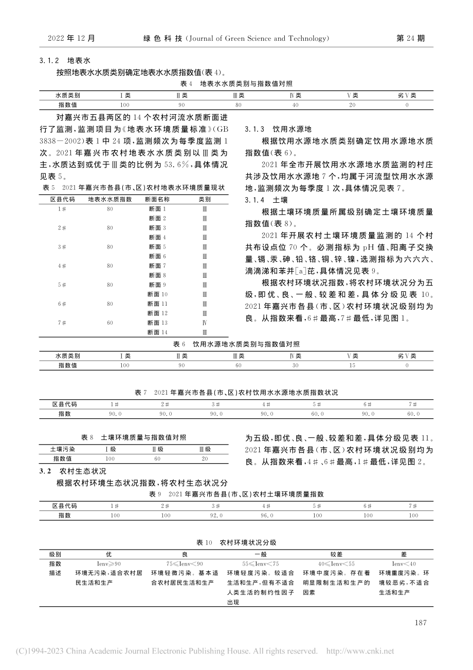 2021年嘉兴市农村环境质量综合评价_金雅薇.pdf_第3页