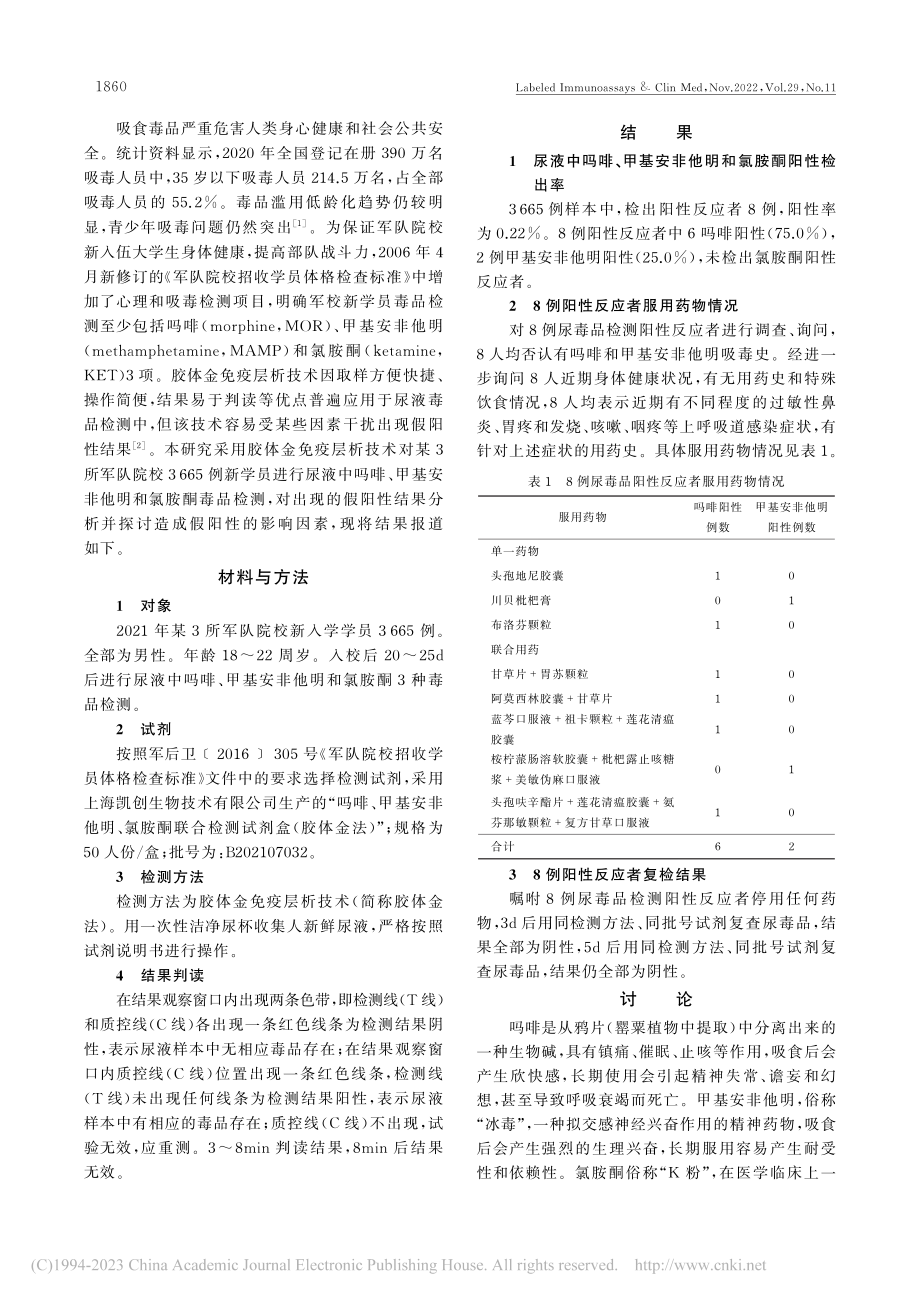 2021年某3所院校新入学...员尿毒品检测假阳性结果分析_张淑艳.pdf_第2页