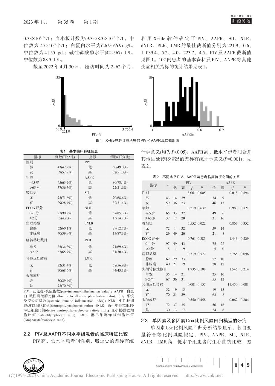 PIV和AAPR对非小细胞...伴脑转移患者的预后评估价值_靳爽.pdf_第3页