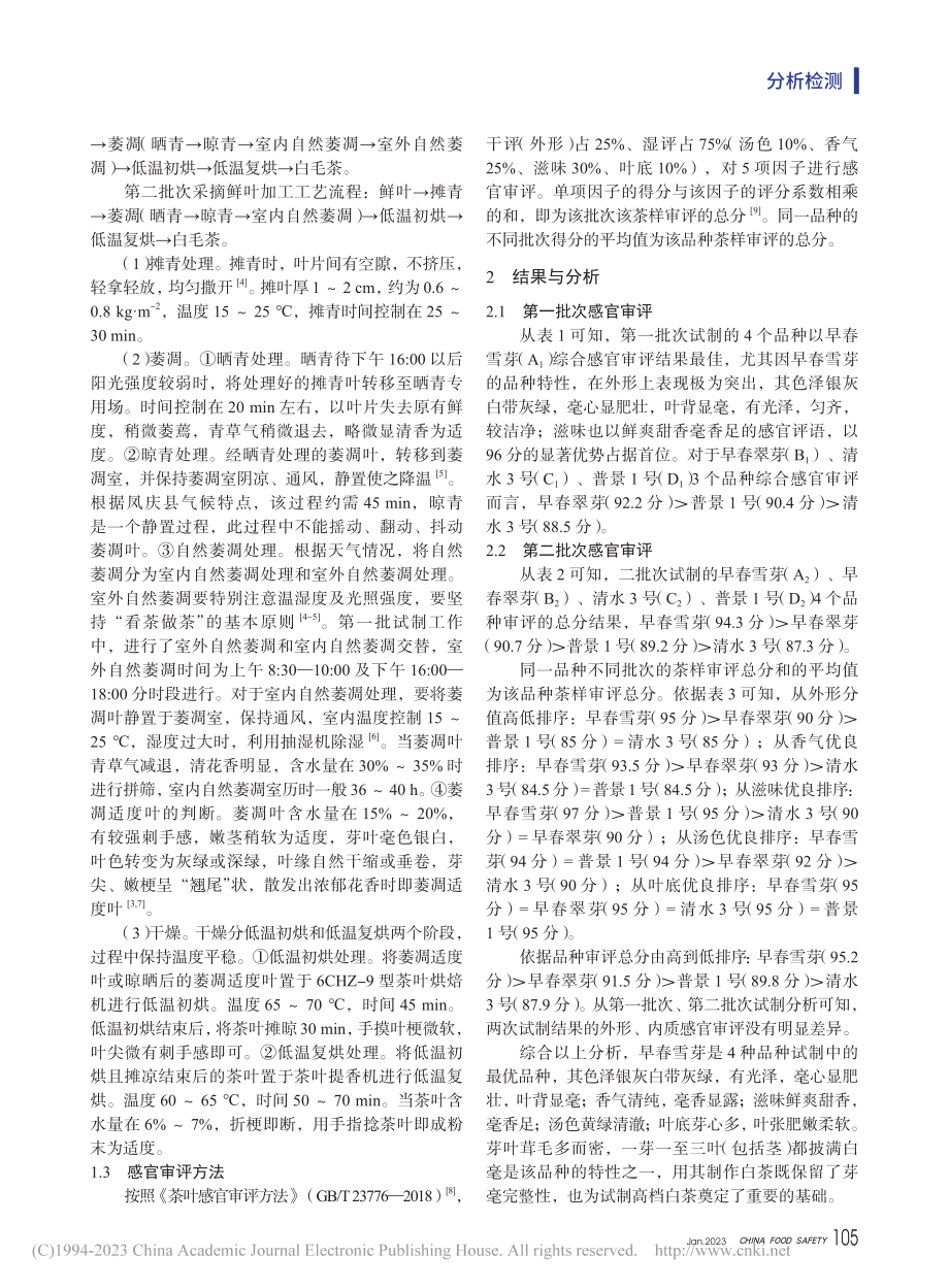 4个茶树品种试制白茶的感官品质特征比较分析_李双荣.pdf_第2页