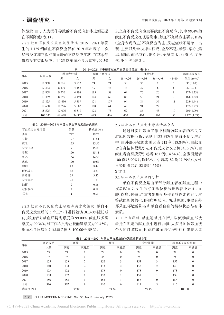 1125例献血不良反应监测数据分析_陈素珍.pdf_第3页