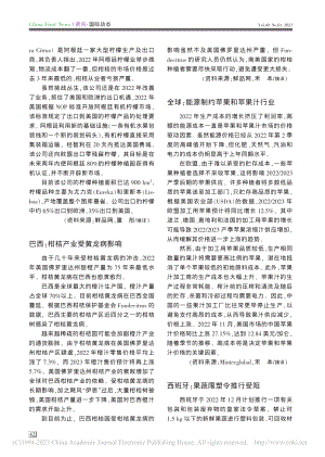 巴西：柑桔产业受黄龙病影响_禾本.pdf