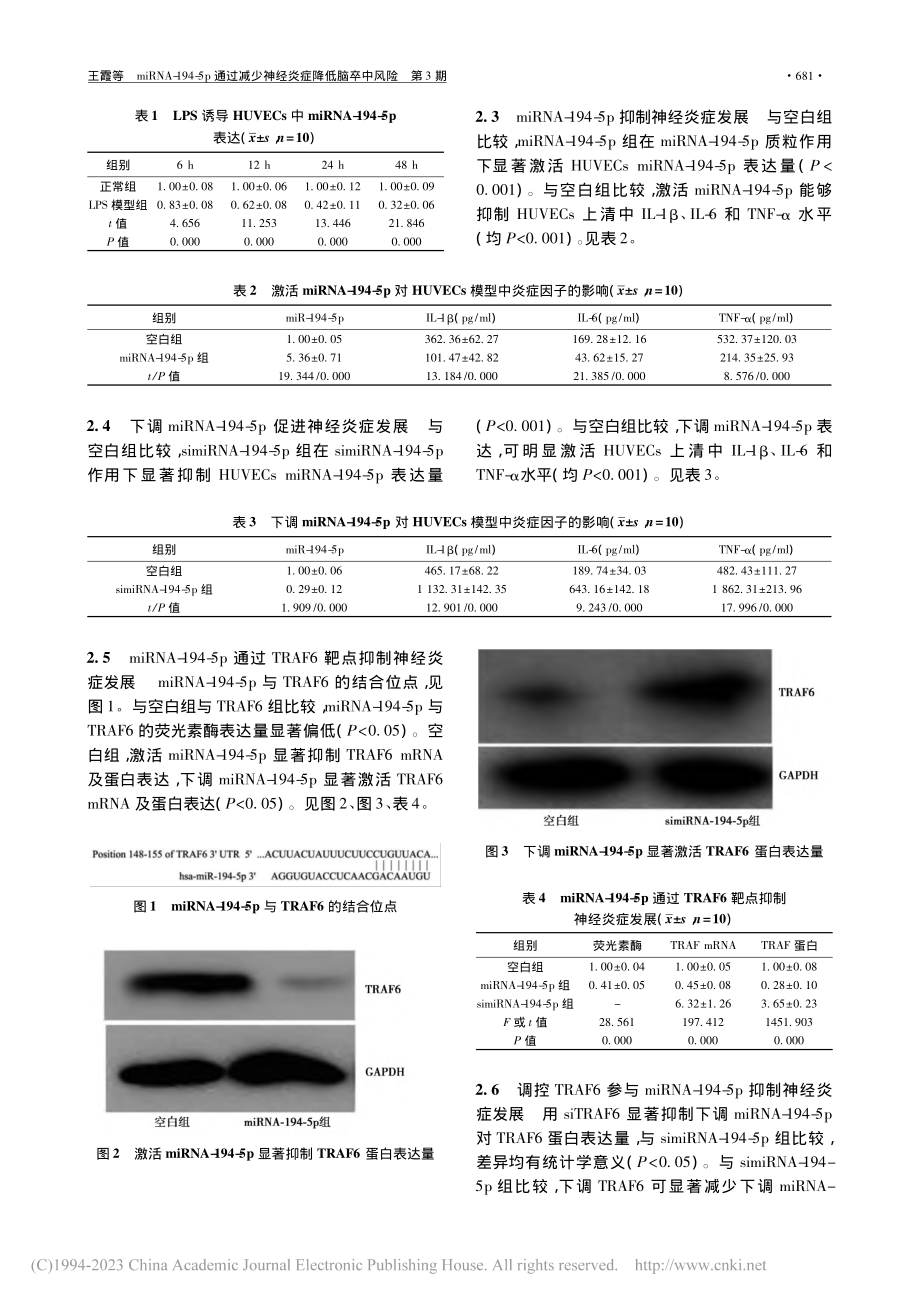 miRNA-194-5p通...减少神经炎症降低脑卒中风险_王霞.pdf_第3页