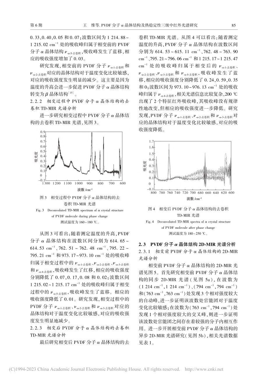 PVDF分子α晶体结构及热稳定性三级中红外光谱研究_王维.pdf_第3页