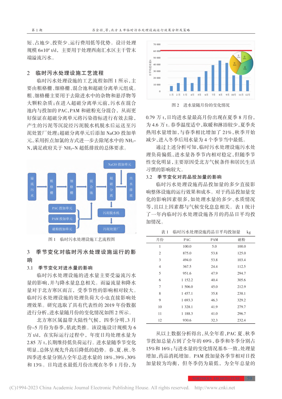 北方A市临时污水处理设施运行效果分析及策略_吕金羽.pdf_第2页