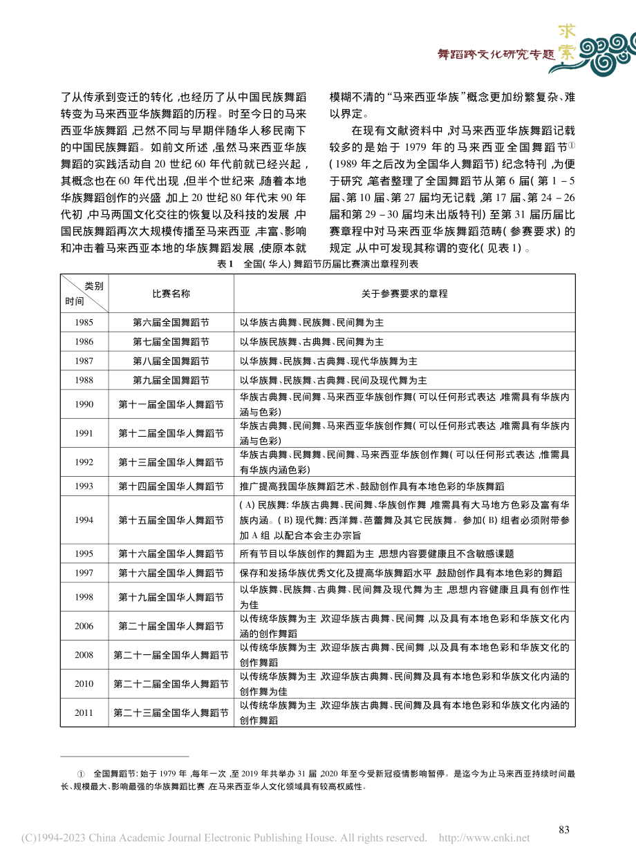 “马来西亚华族舞蹈”概念探究_张媛.pdf_第2页