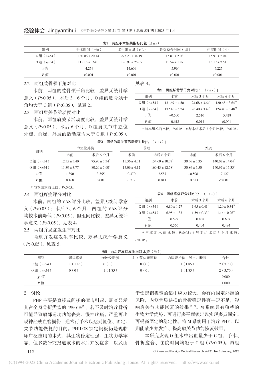 Multiloc肱骨髓内钉...治疗成人肱骨近端骨折的效果_杨少伟.pdf_第3页