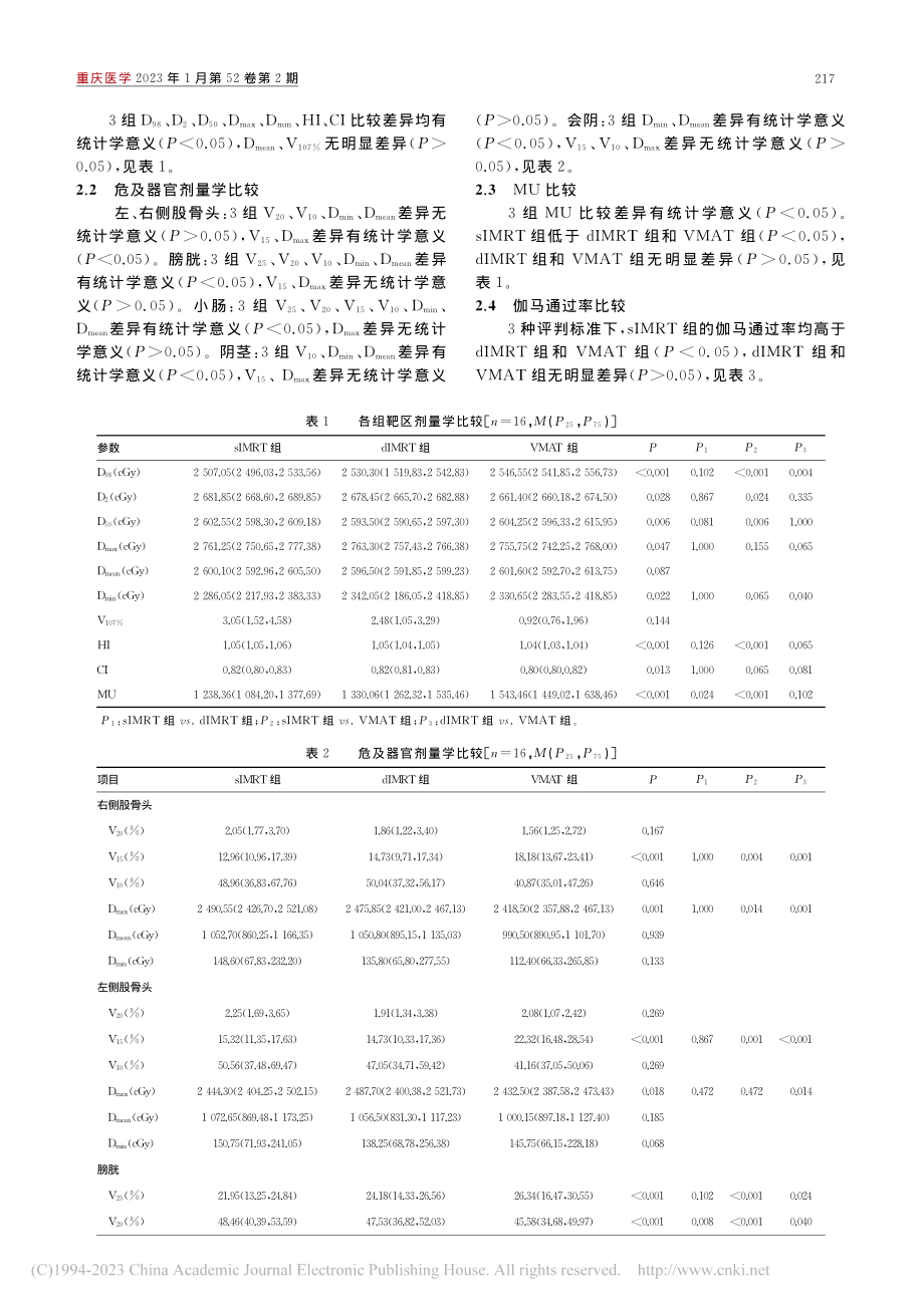 3种调强技术在局部晚期直肠...新辅助短程放疗的剂量学比较_周小琴.pdf_第3页