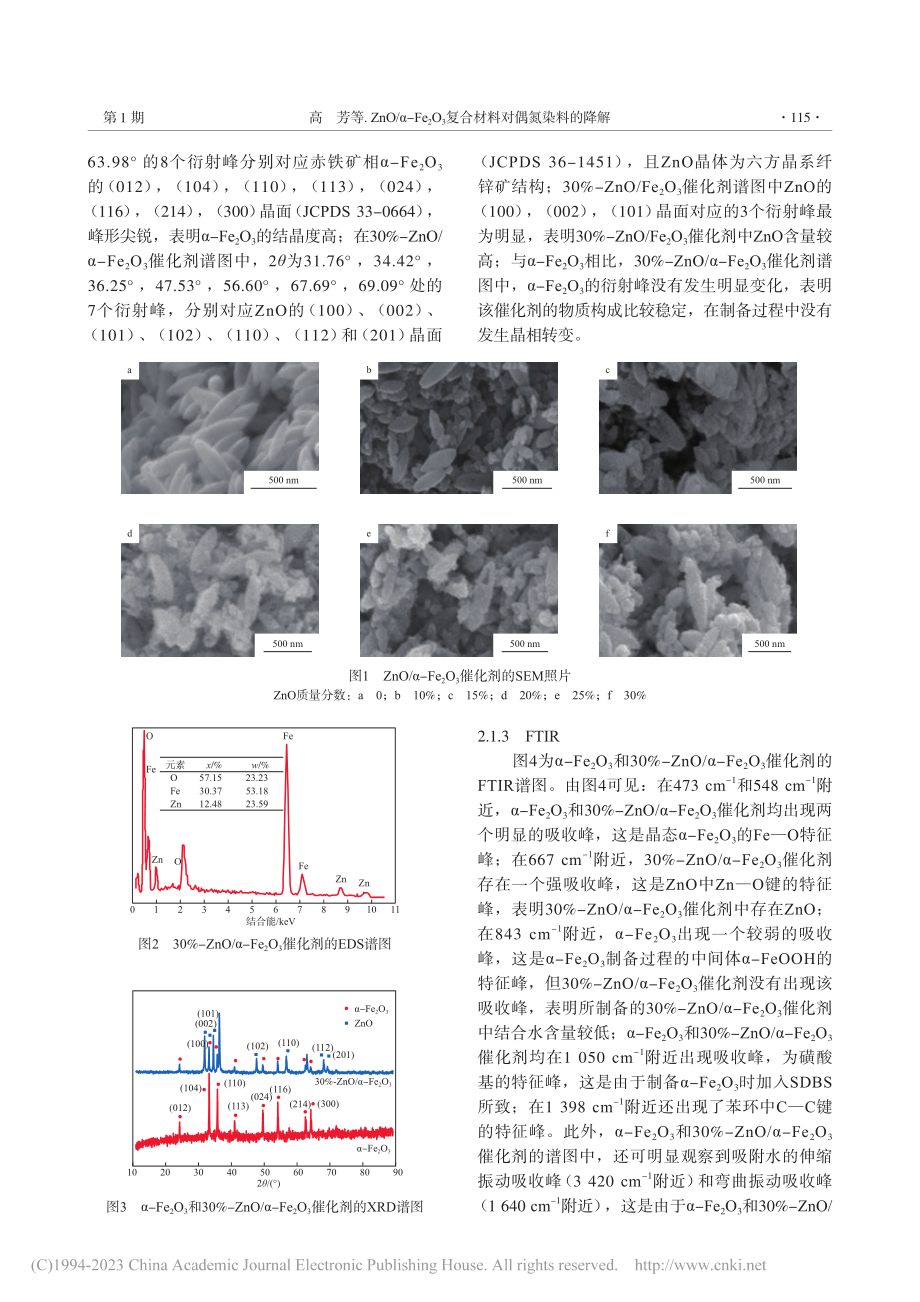 ZnO_α-Fe_2O_3复合材料对偶氮染料的降解_高芳.pdf_第3页