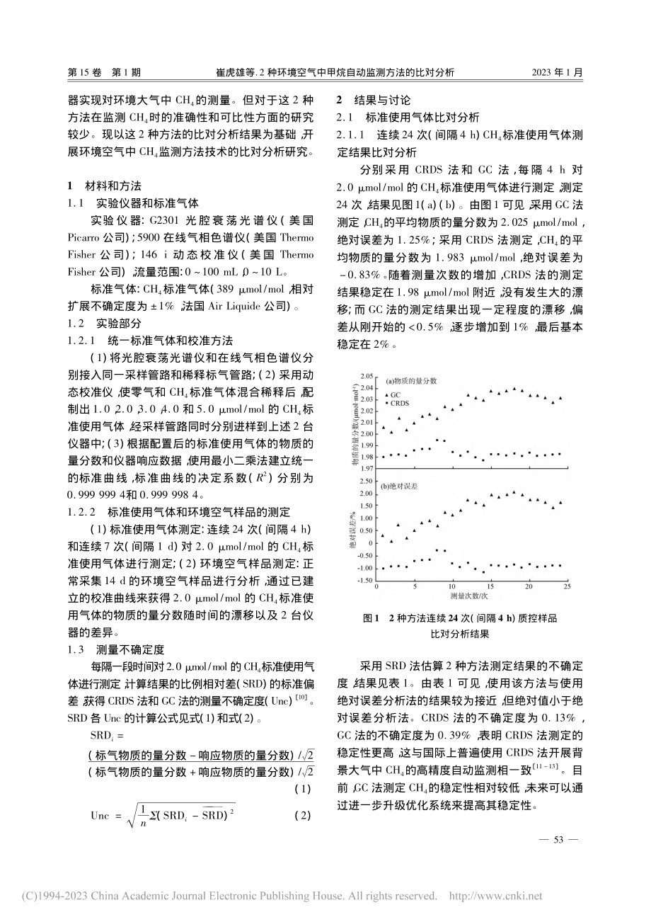 2种环境空气中甲烷自动监测方法的比对分析_崔虎雄.pdf_第2页