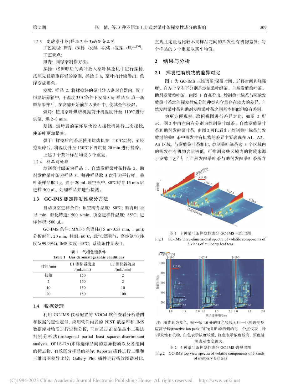 3种不同加工方式对桑叶茶挥发性成分的影响_张倩.pdf_第3页