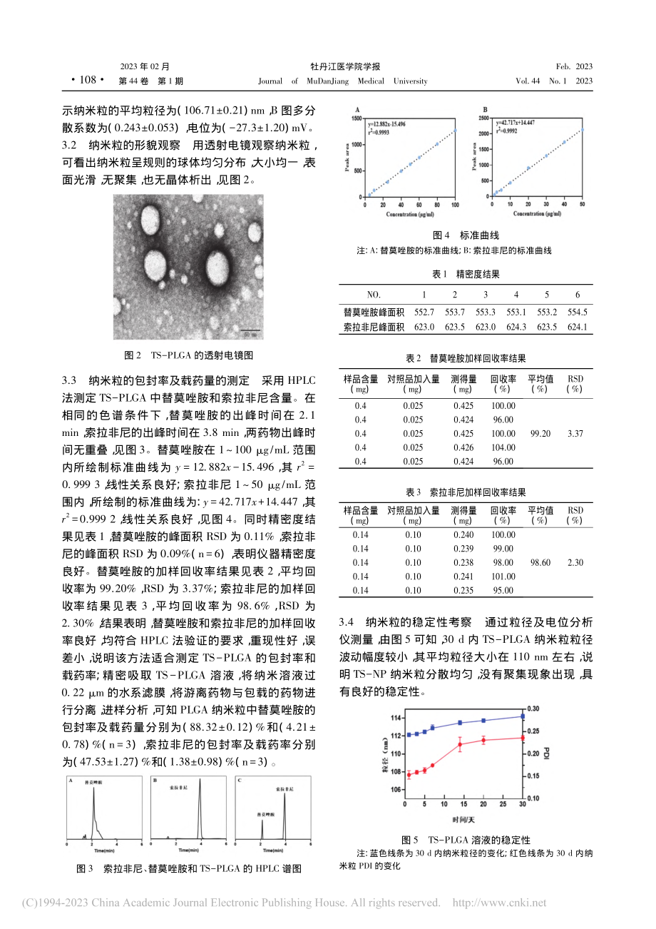 包载替莫唑胺和索拉非尼PLGA纳米粒的制备及评价_成倩.pdf_第3页