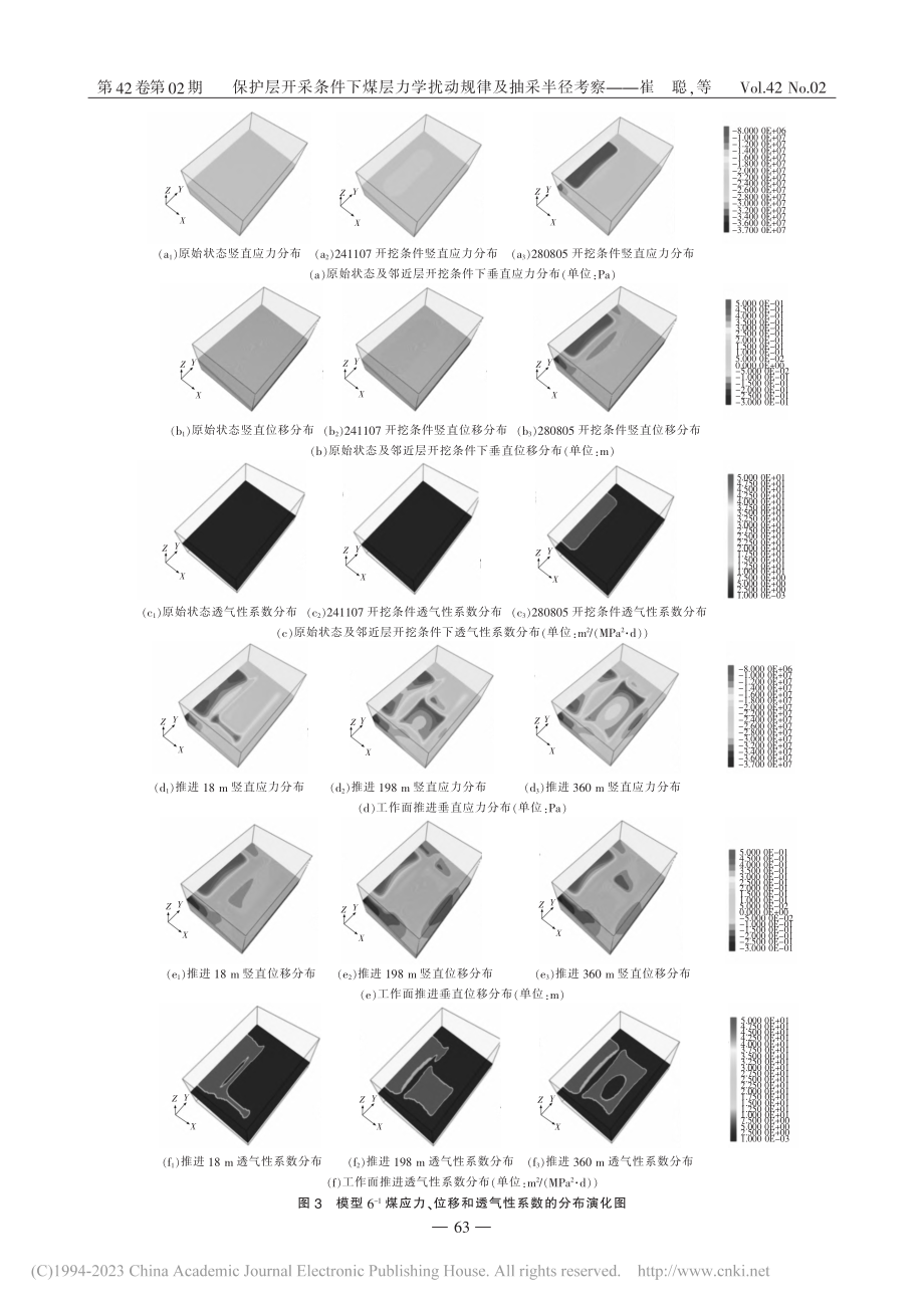 保护层开采条件下煤层力学扰动规律及抽采半径考察_崔聪.pdf_第3页