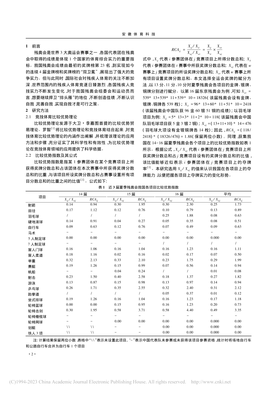 比较优势理论下我国备战巴黎...竞技项目演化趋势及渗透轨辙_郝成平.pdf_第2页