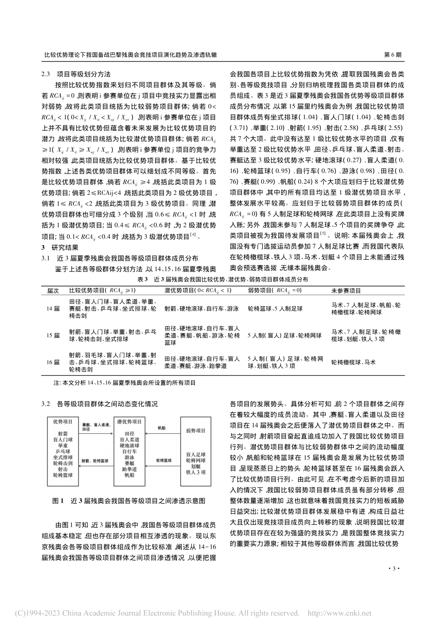 比较优势理论下我国备战巴黎...竞技项目演化趋势及渗透轨辙_郝成平.pdf_第3页