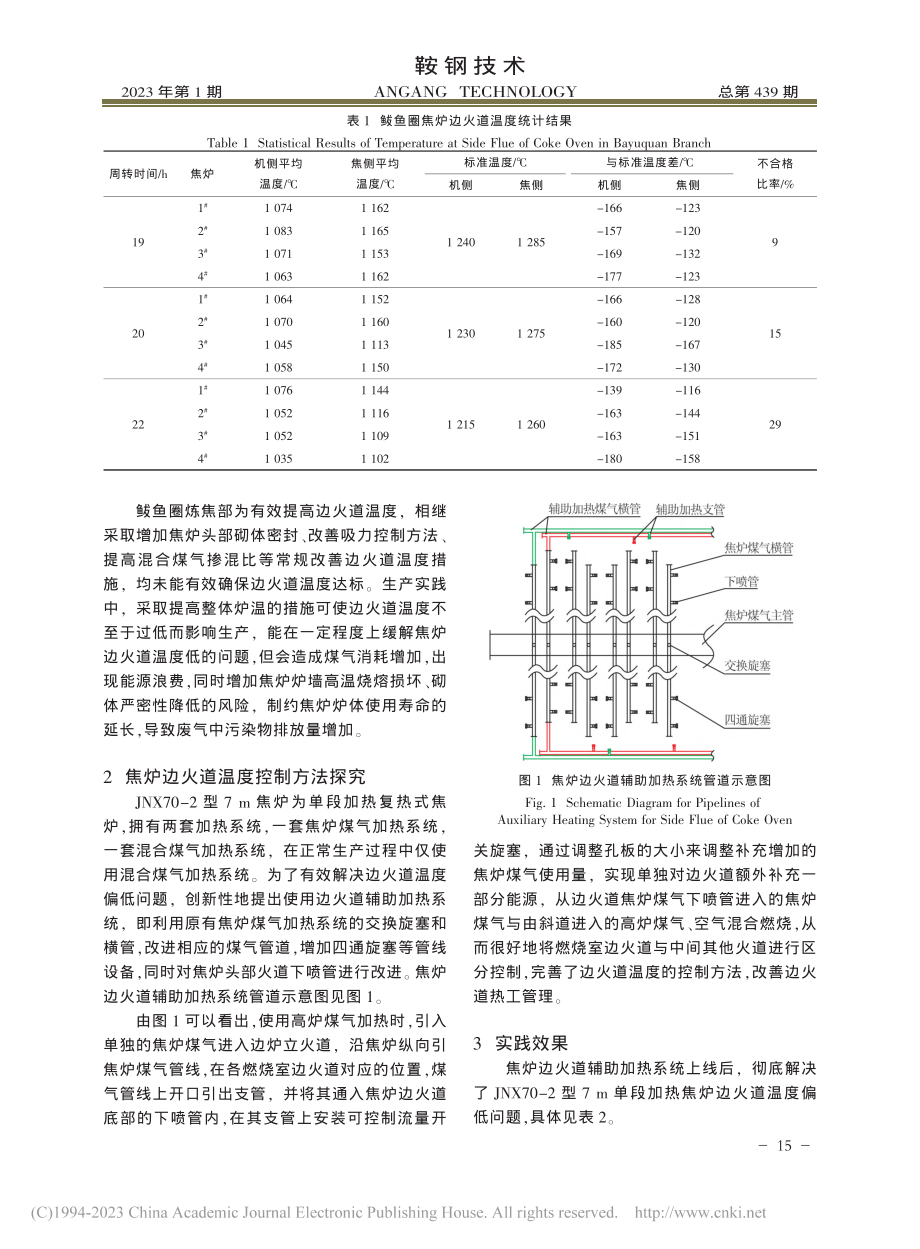 JNX70-2型7_m焦炉...火道温度控制方法探究与完善_马富刚.pdf_第2页