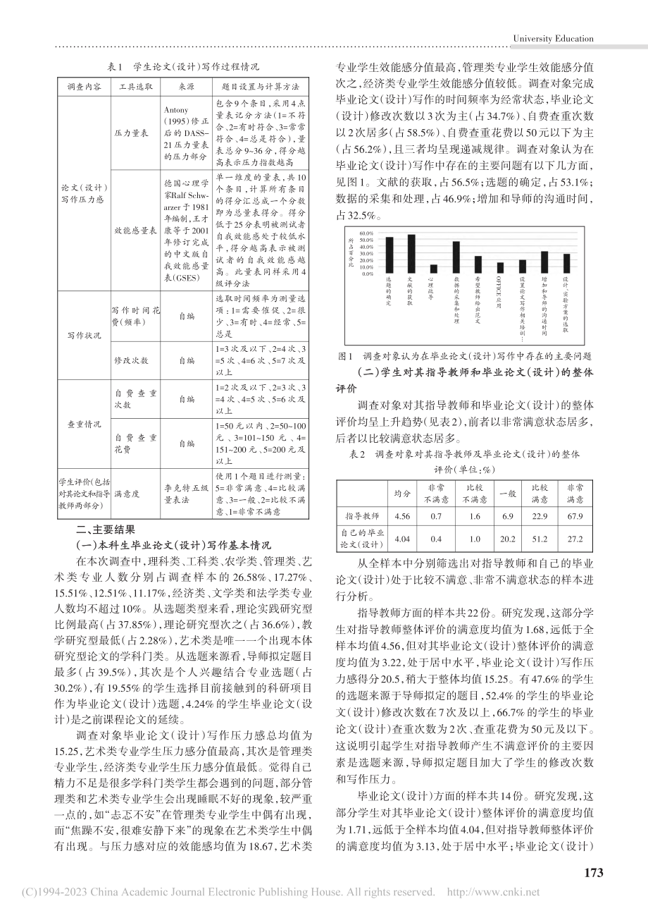 本科生毕业论文（设计）写作状况及影响因素研究_兰兆青.pdf_第2页