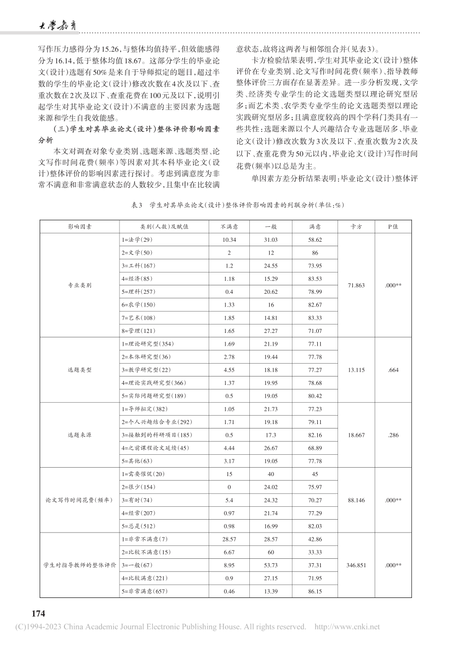 本科生毕业论文（设计）写作状况及影响因素研究_兰兆青.pdf_第3页