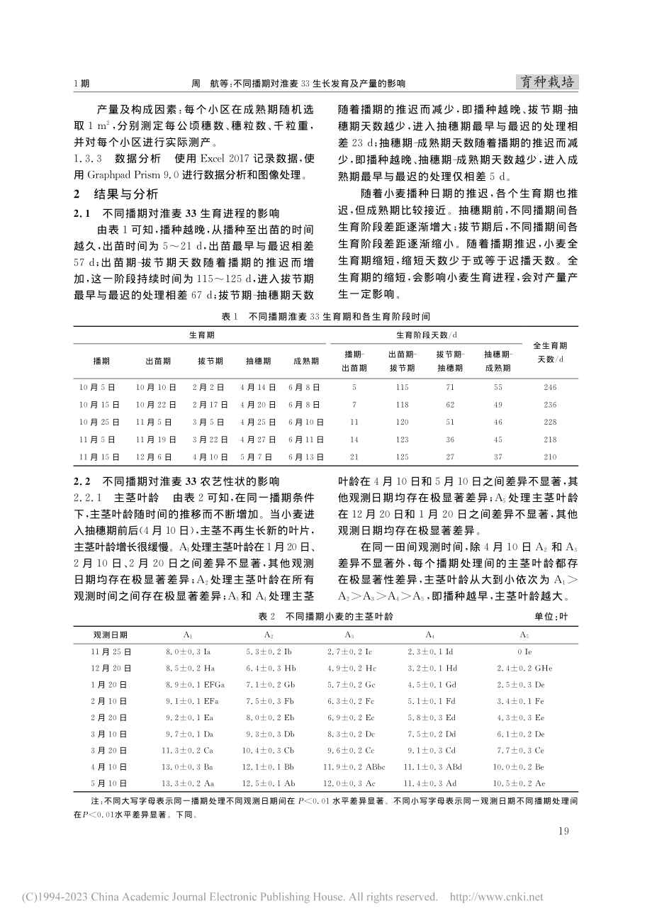 _不同播期对淮麦33生长发育及产量的影响.pdf_第2页