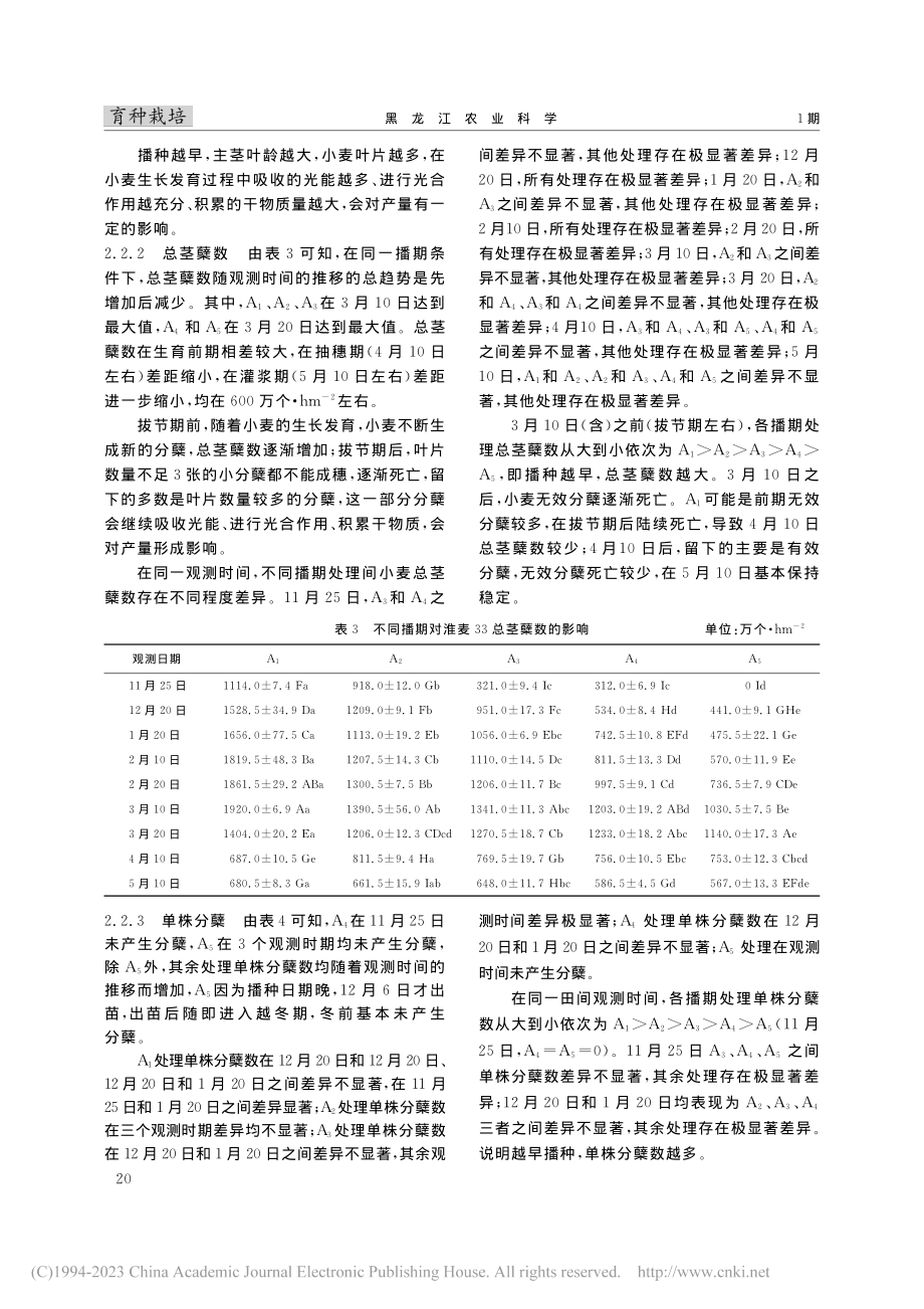 _不同播期对淮麦33生长发育及产量的影响.pdf_第3页