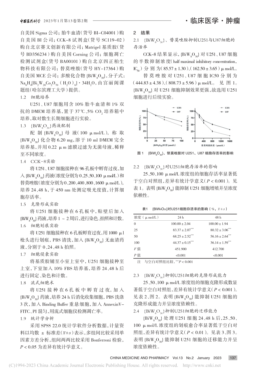 {BiW_8O_(30)}...殖、迁移、侵袭和凋亡的影响_林少辉.pdf_第2页