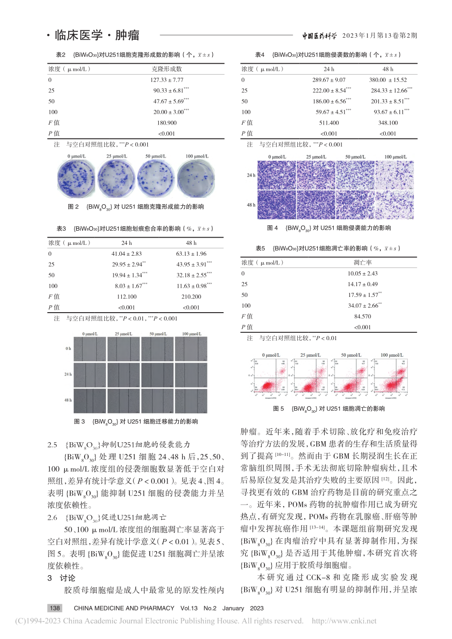 {BiW_8O_(30)}...殖、迁移、侵袭和凋亡的影响_林少辉.pdf_第3页