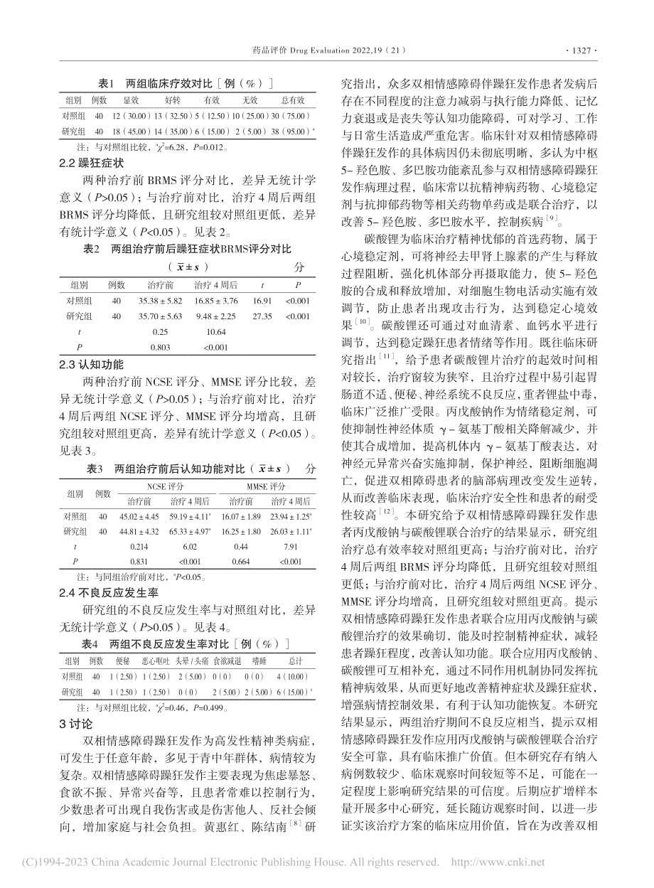 丙戊酸钠联合碳酸锂治疗双相...障碍躁狂发作40例临床观察_邹幸.pdf_第3页