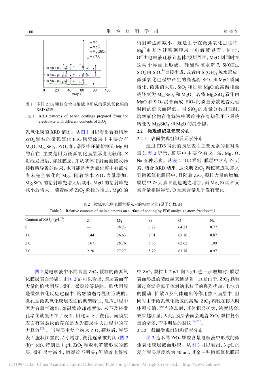 ZrO_2纳米颗粒含量对A...合金微弧氧化膜耐蚀性的影响_孟令飞.pdf_第3页