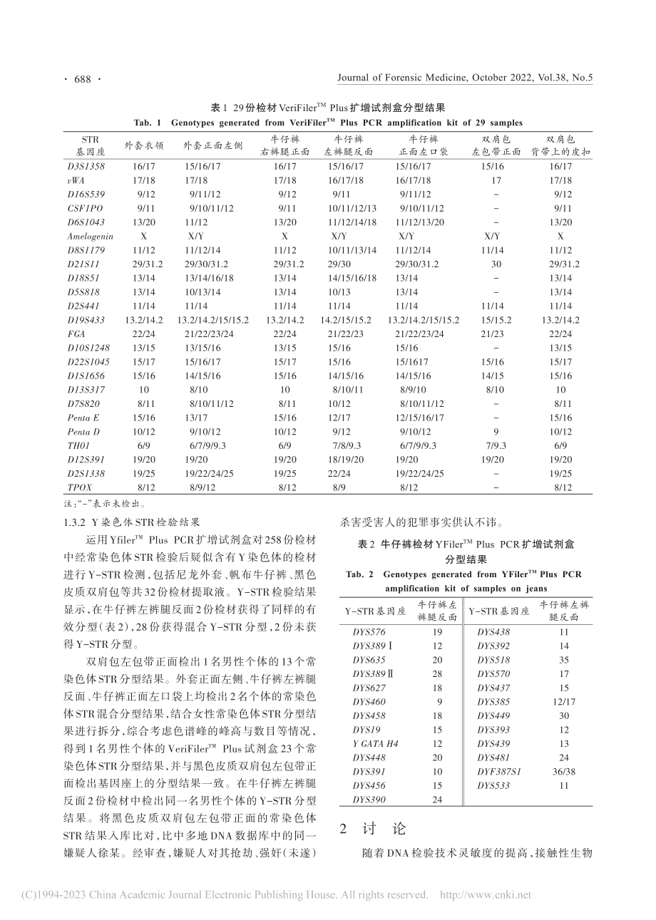 17年陈案被害人衣物检出DNA基因型1例_高金林.pdf_第2页