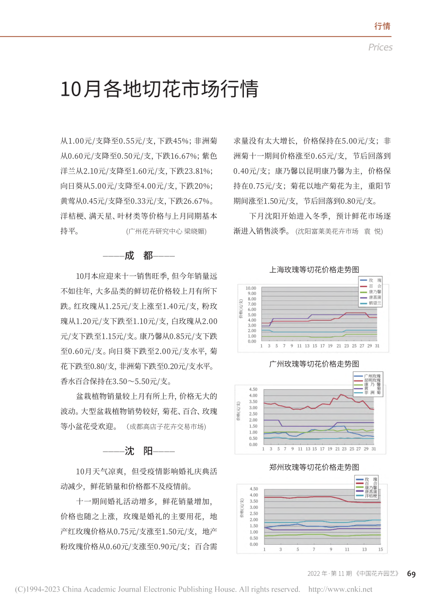 10月各地切花市场行情.pdf_第2页