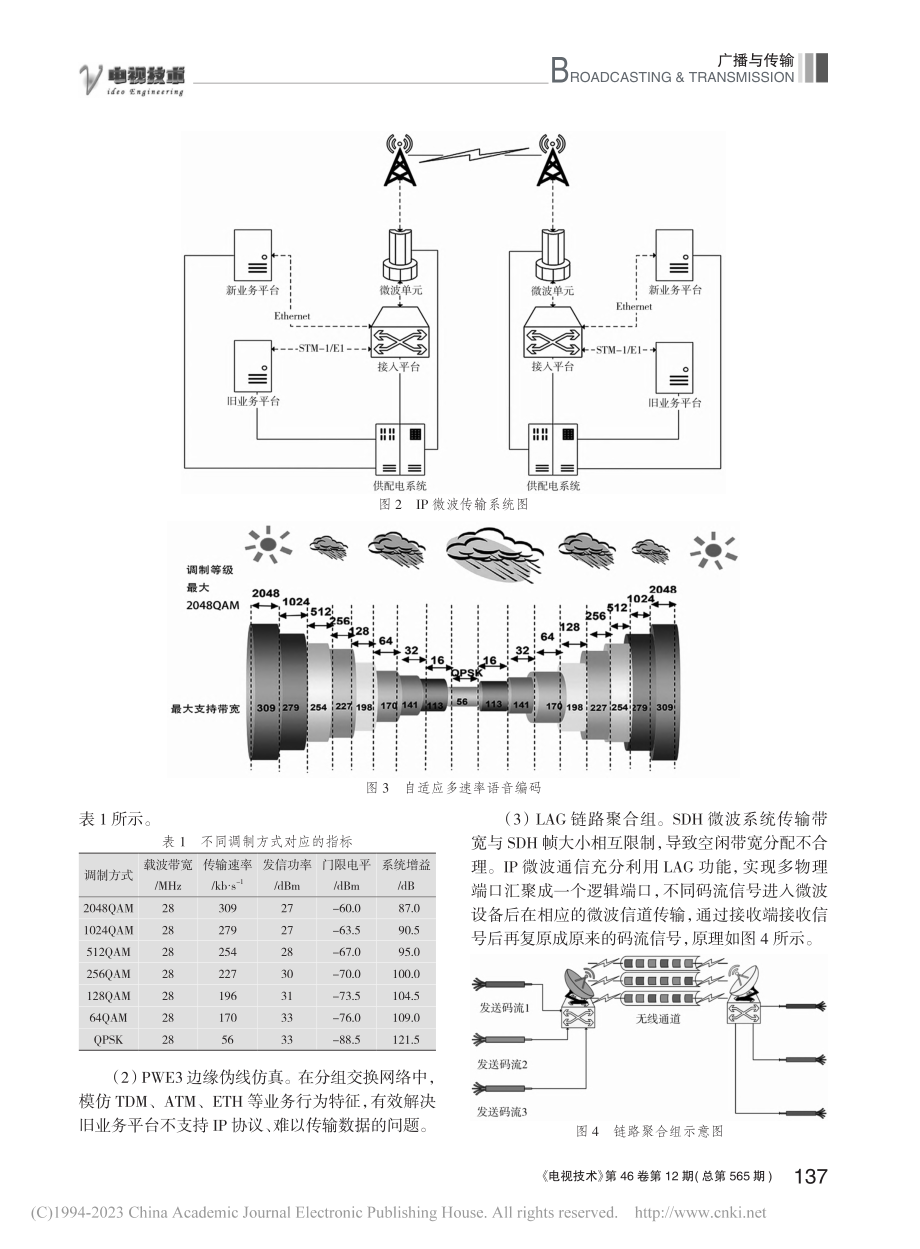 IP微波通信在广播电视传输中的应用_岳蕾.pdf_第3页