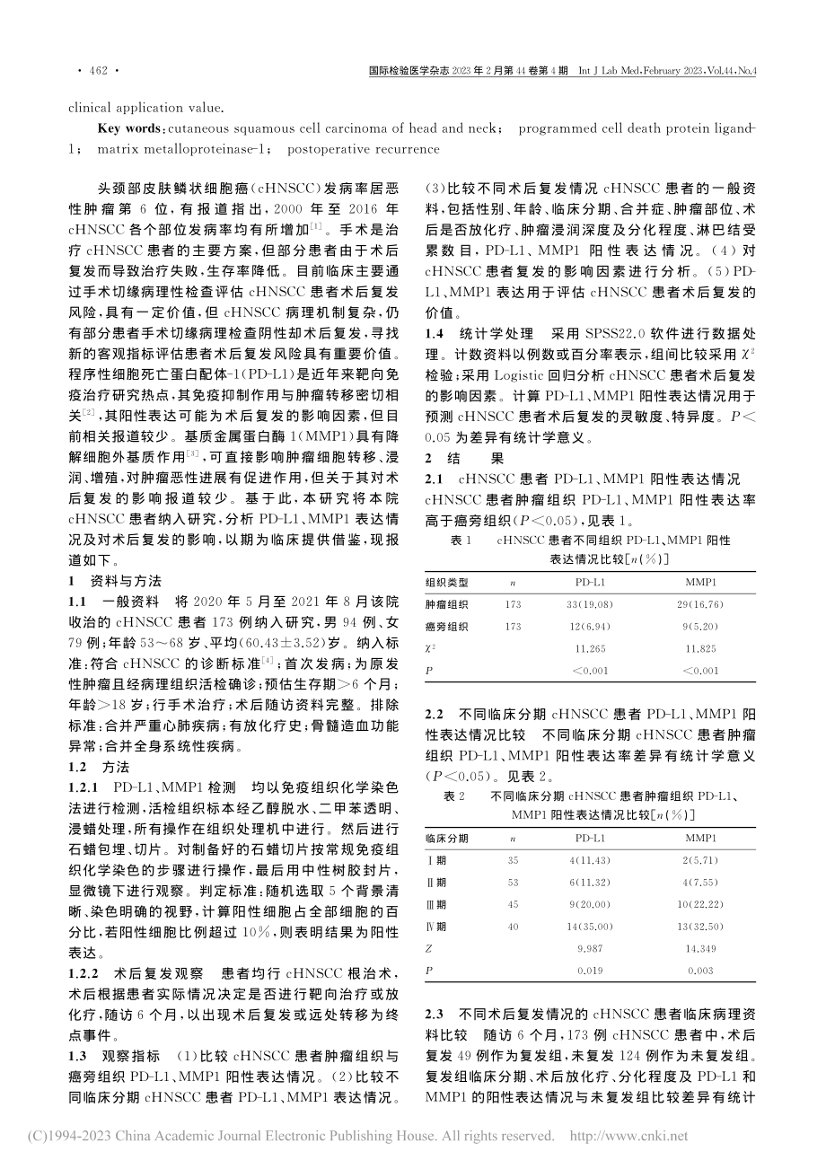 cHNSCC患者PD-L1...表达分析及与术后复发的关系_靳书滨.pdf_第2页