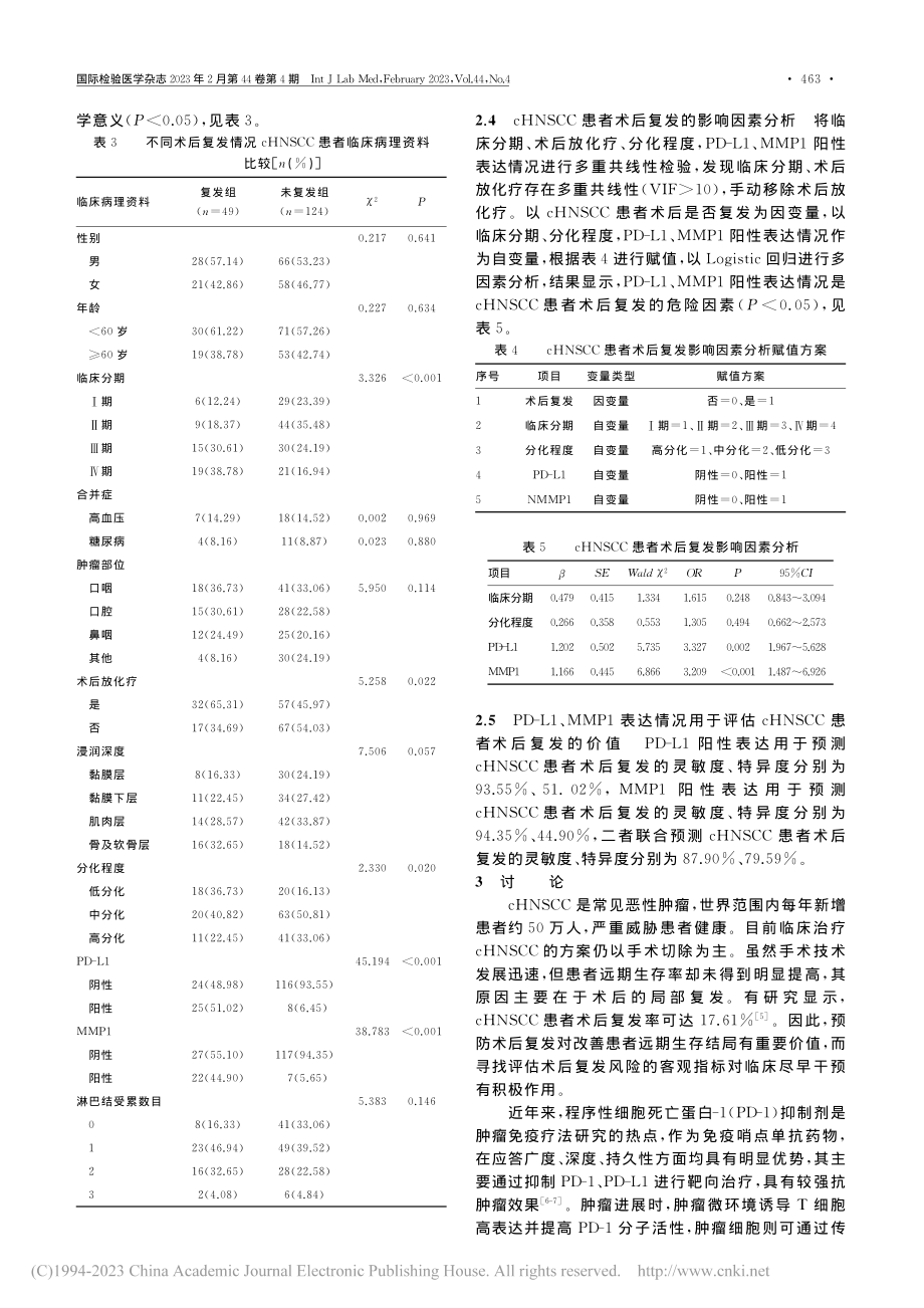 cHNSCC患者PD-L1...表达分析及与术后复发的关系_靳书滨.pdf_第3页