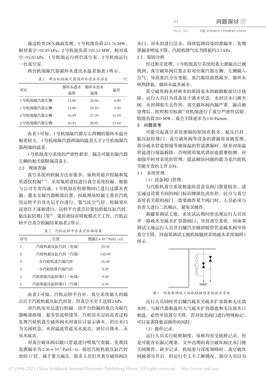 350_MW机组真空系统泄漏问题分析_侯青山.pdf_第2页