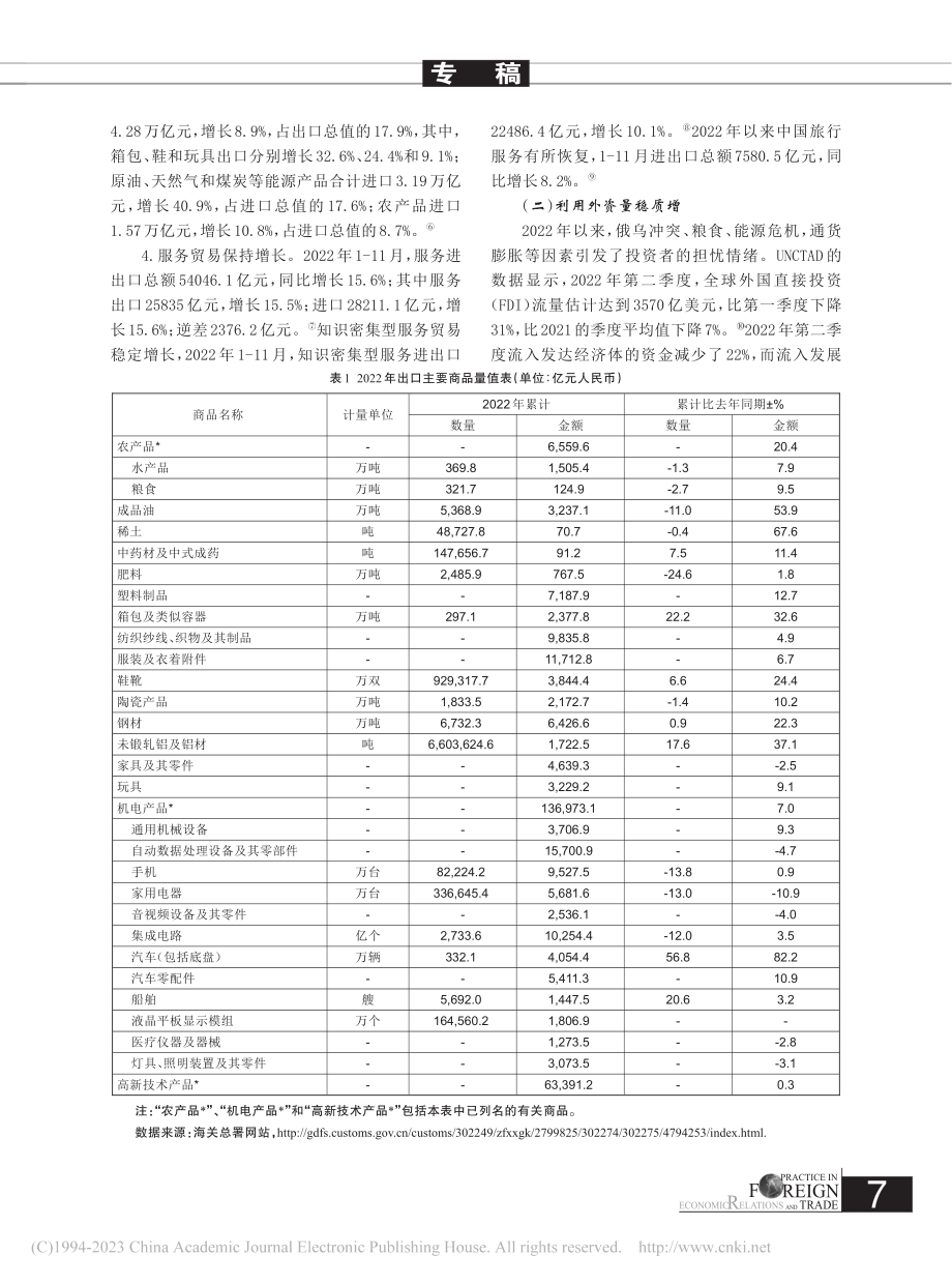 2022年我国外经贸形势分析及2023年展望_程慧.pdf_第2页